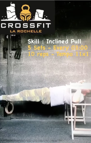 Exercices de CrossFit sans matériel haut du corps inclined pull